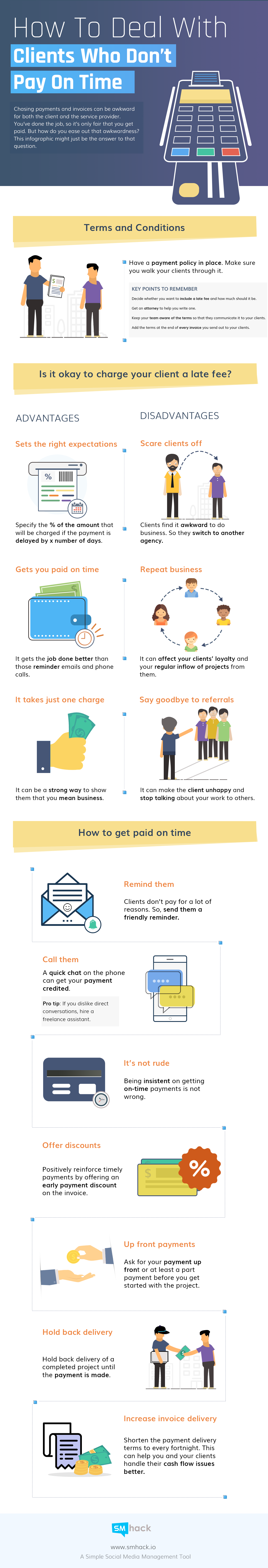 How to Deal With Clients Who Don't Pay on Time - #Infographic