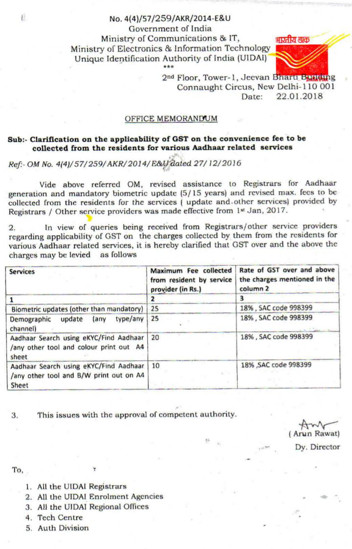 Fee for Aadhaar Enrollment and Updation in Post Offices