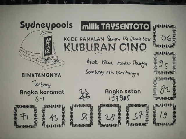 gambar togel sydney