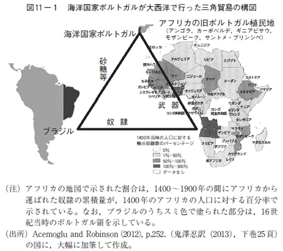 Tku Business Weekly Blog 東京経済大学経営学部ブログ ブラジルサンパウロの目抜き通り周辺に乱立するコンビニ事情