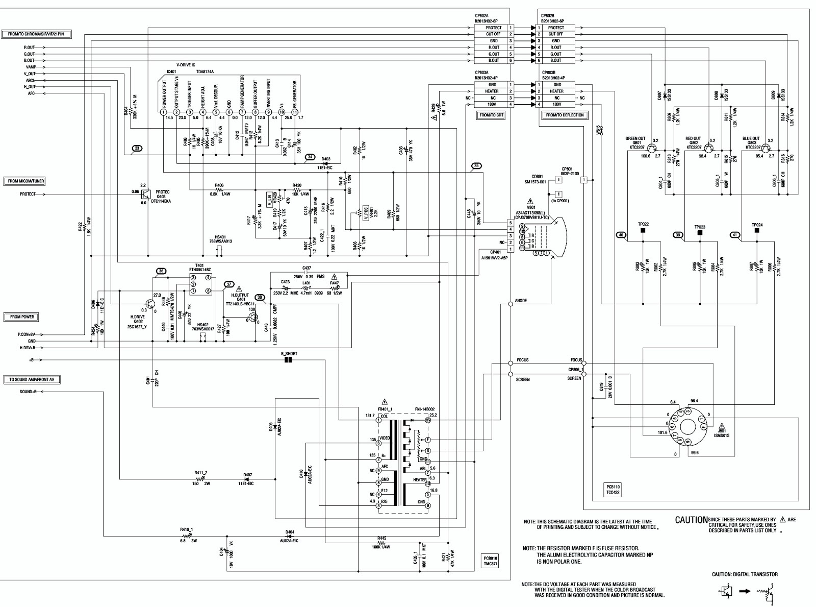 Schematic Diagrams: TOSHIBA 14N21E2 COLOUR TELEVISION - SERVICE MODE