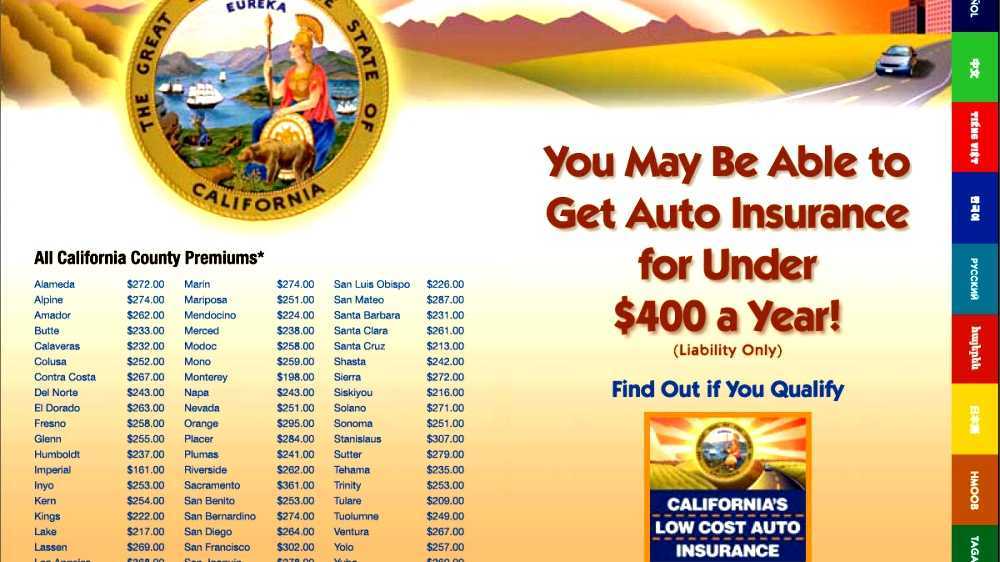 California Low Cost Auto Insurance Program