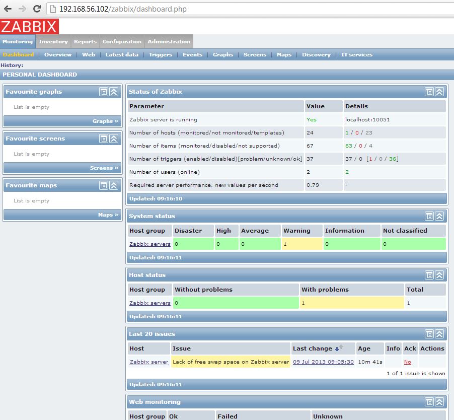 Zabbix лого. 4 telegram alert. Zabbix. Zabbix скрипты. Zabbix alert.