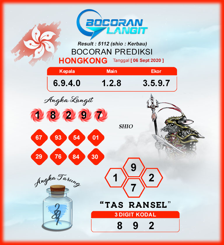 Prediksi Syair Hk 6 September 2020 Keraton4d Prediksi Syair Hk 6 September 2020 Keraton4d