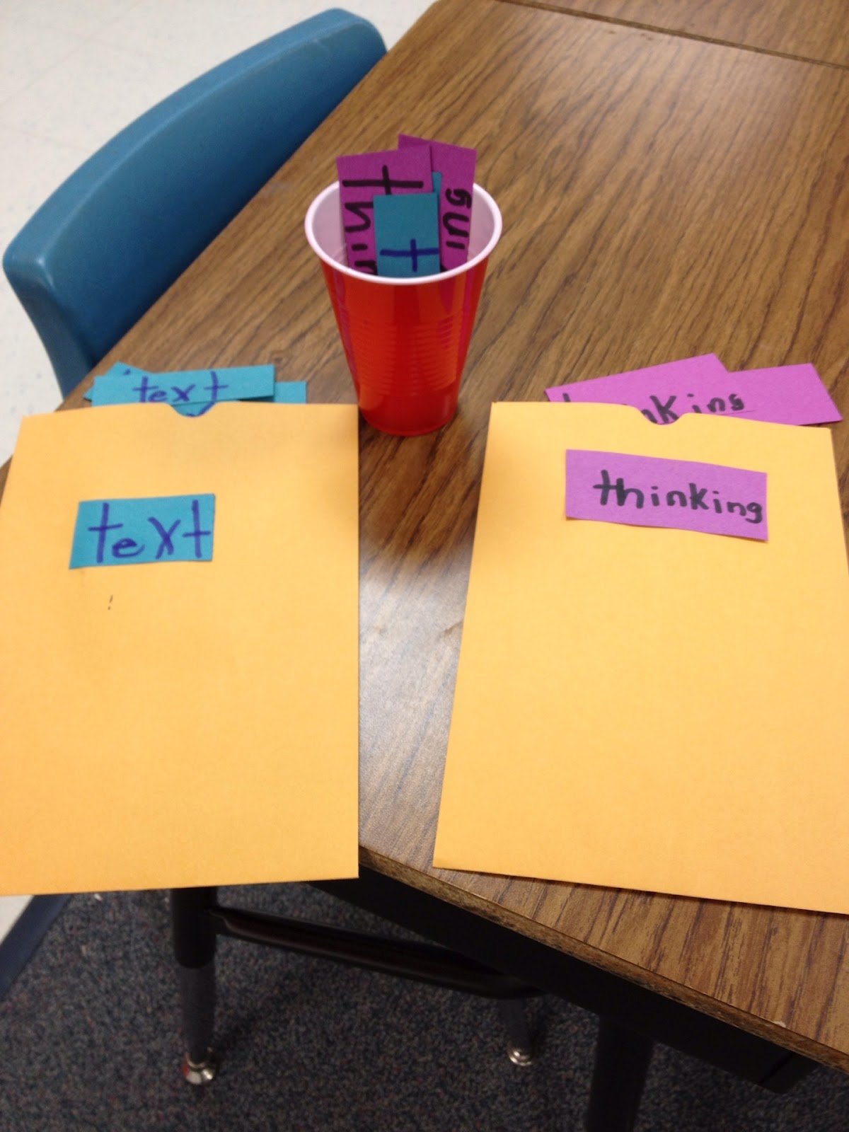 First Grade Brain Sprinkles: Reading Salad