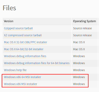 Step by Step Cara Install Python Windows 7 + Gambar Step by Step Cara Install Python Windows 7 + Gambar