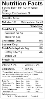 apple nutrition facts