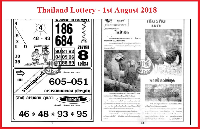 Thailand lottery magazine