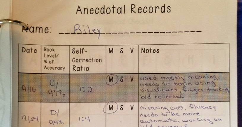 Conversations in Literacy: Using Anecdotal Records to Drive Instruction