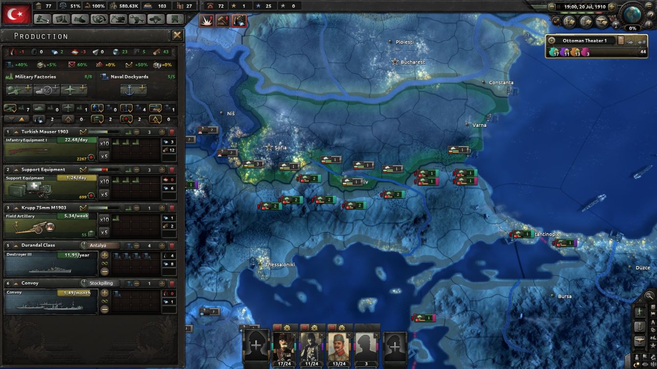 Ottoman HOI4 First Assessment