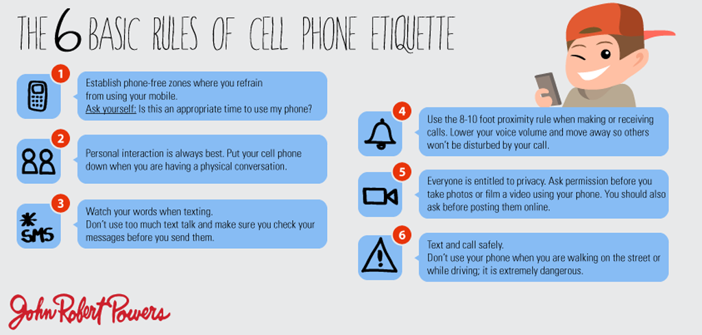 Cell phone dating etiquette