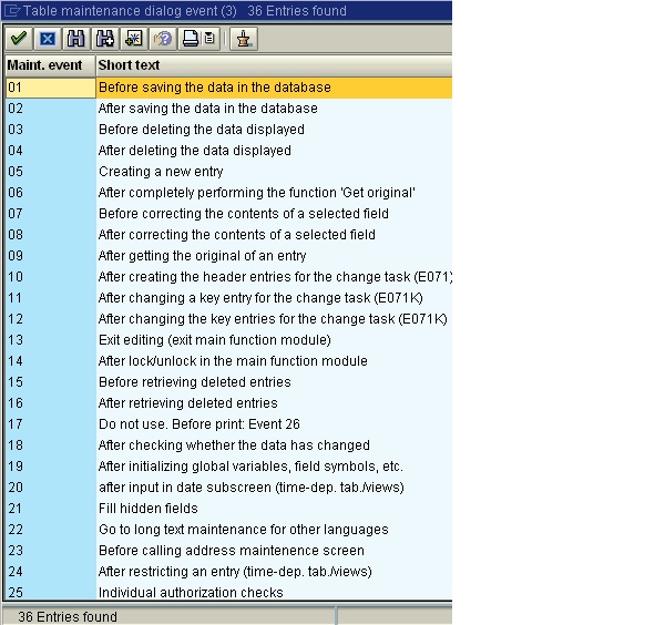 Trouble Free Abap TO IMPLEMENT EVENTS IN TABLE MAINTENANCE trouble-free-abap-to-implement-events-in-table-maintenance