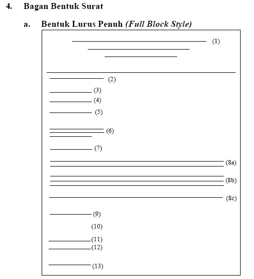 Contoh Surat Tagihan Full Block Style Contoh Surat