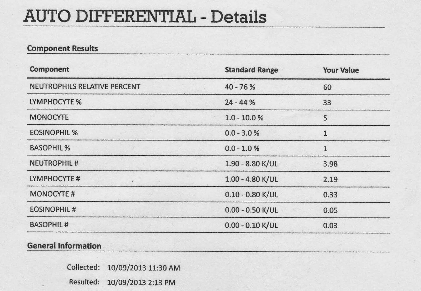 Cbc Panel Chart : Steel Panel Paint Colors – CVIO
