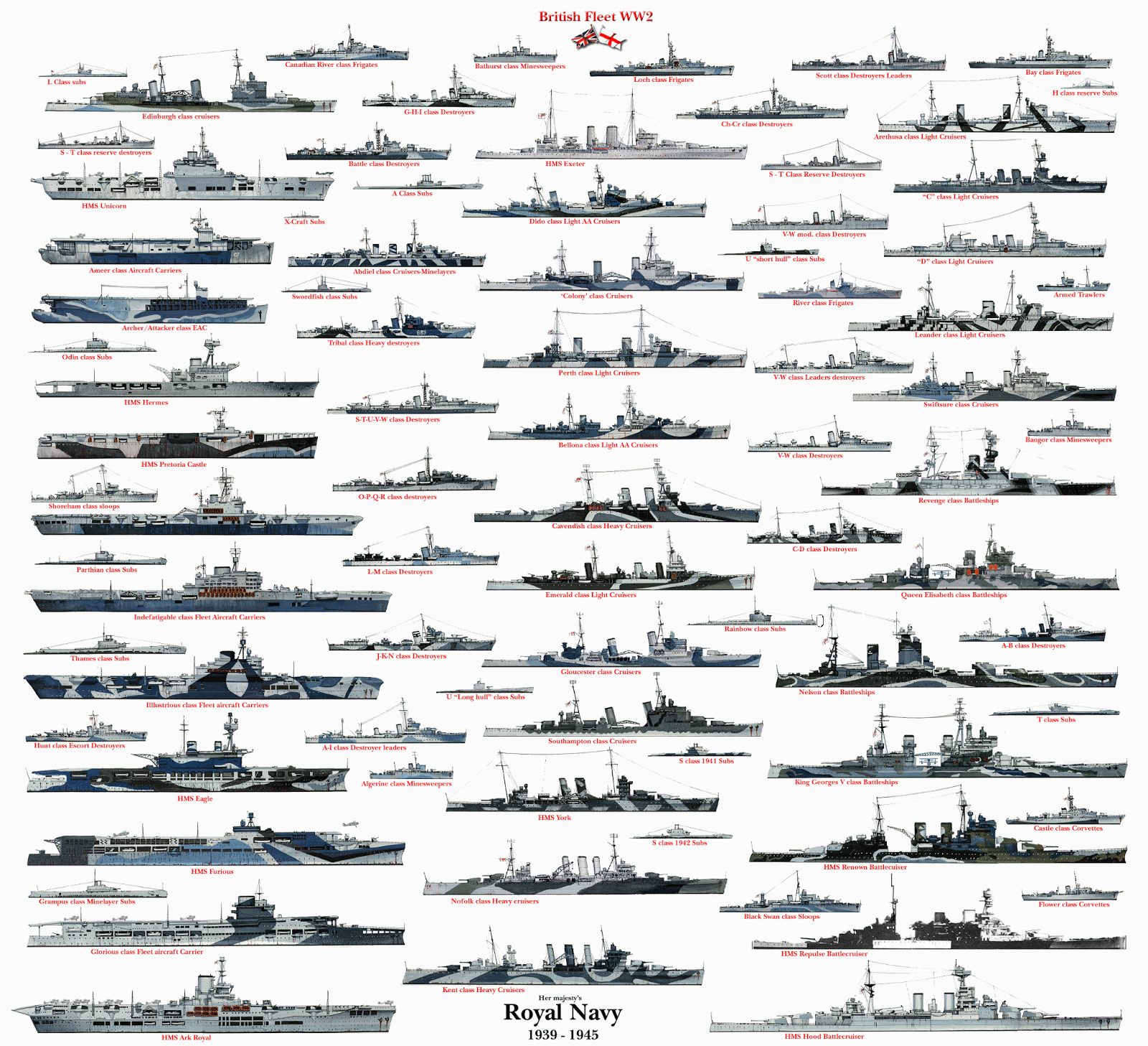 Naval Analyses FLEETS 5 Royal Navy In WWI And WWII Classes Vessels naval-analyses-fleets-5-royal-navy-in-wwi-and-wwii-classes-vessels