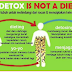 Cara Melangsingkan Tubuh Dengan Diet DETOX