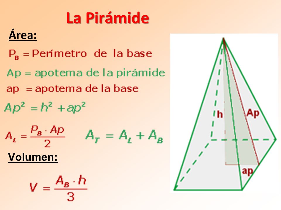 Apotema de una piramide