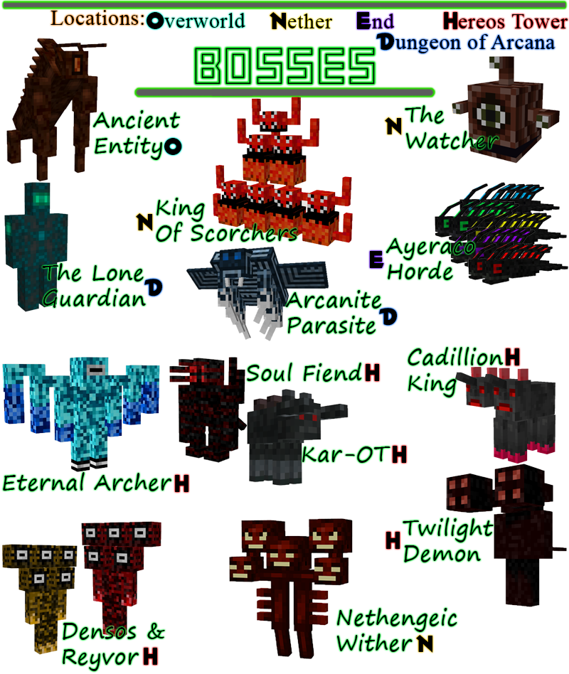 Мобы в майнкрафте список с картинками