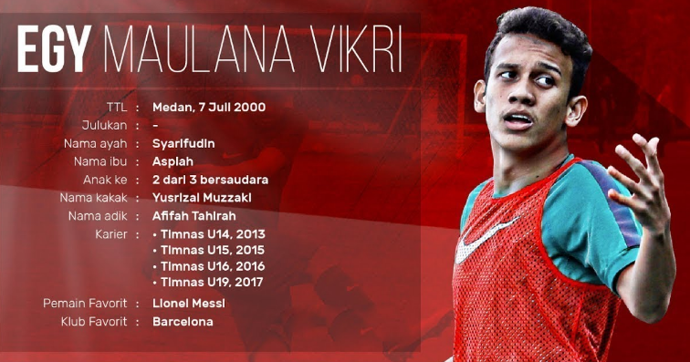 Egy Maulana Vikri pemain muda yang masuk 60 pemain muda terbaik ... perpusta756 × 397Search by image Egy Maulana Vikri pemain muda yang masuk 60 pemain muda terbaik versi The Guardian - PERPUSTA