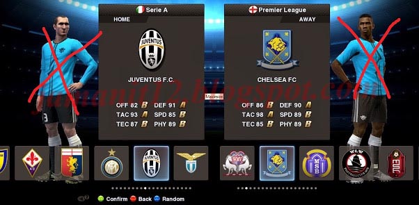 Jaman It Mengatasi Baju Kostim Biru Semuapada Pes 2013