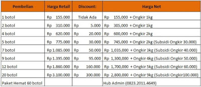 QnC Jelly Gamat ORIGINAL QnC Jelly Gamat ORIGINAL