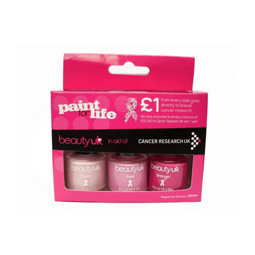 Custom Printed Packaging Design Customized Nail Polish Boxes add charm