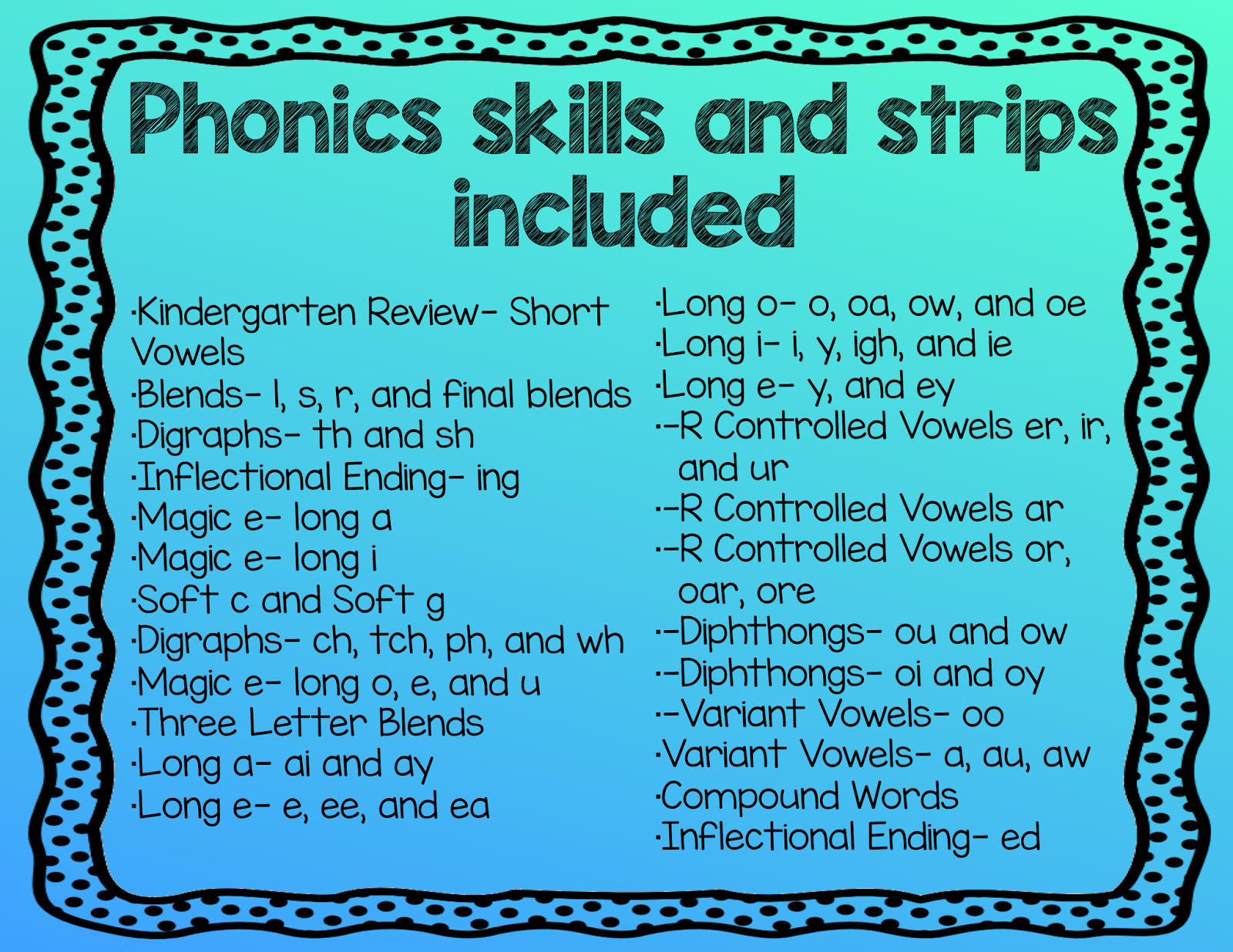 The Creative Colorful Classroom Sentence Fluency Phonics Strips