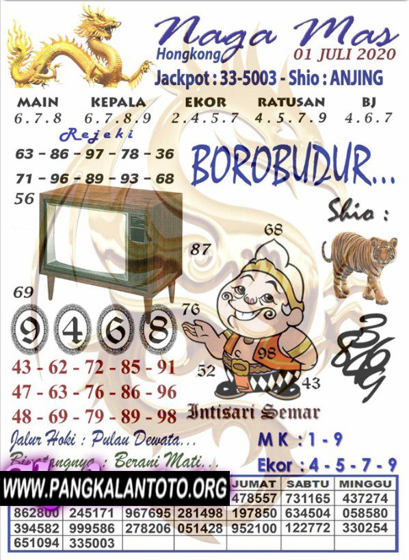 Prediksi Syair Hk 1 Juli 2020 Syair Togel Hk Pangkalantoto Prediksi Syair Hk 1 Juli 2020 Syair Togel Hk Pangkalantoto