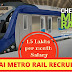 Metro Rail Recruitment 2017: Apply Online