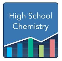 Best Chemistry apps