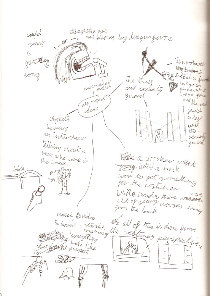 Shahbir's Artwork and Other Things Self Initiated Project