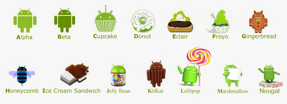 Полная история андроид. Android версии. Логотипы версий андроид. Картинки версий андроида. Названия версий андроид.