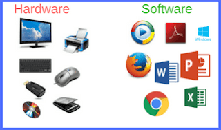 Computer Software from Text Over Technology