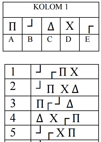 Contoh Soal Dan Materi Pelajaran 9 Contoh Soal Psikotes
