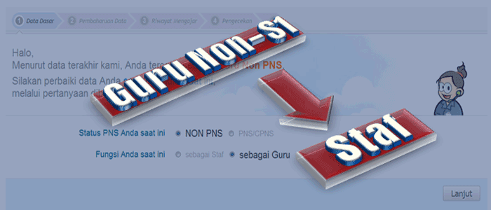 Guru Non-S1 Otomatis Berubah Fungsi Menjadi Staf Guru Non-S1 Otomatis Berubah Fungsi Menjadi Staf