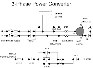 All about single phase to three phase converter works? Electrical