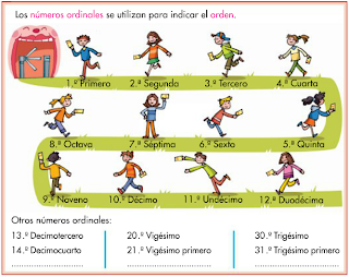 Resultado de imagen de JUEGO ONLINE ANAYA ORDINALES