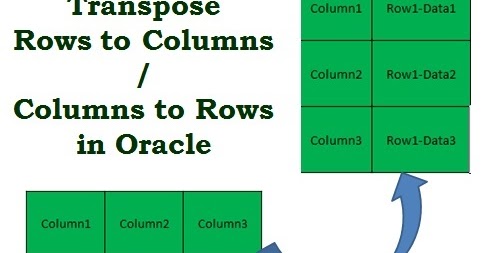Converting Oracle rows to columns - Sổ tay tri thức