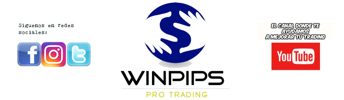 Winpips | Mejora tu trading en Forex