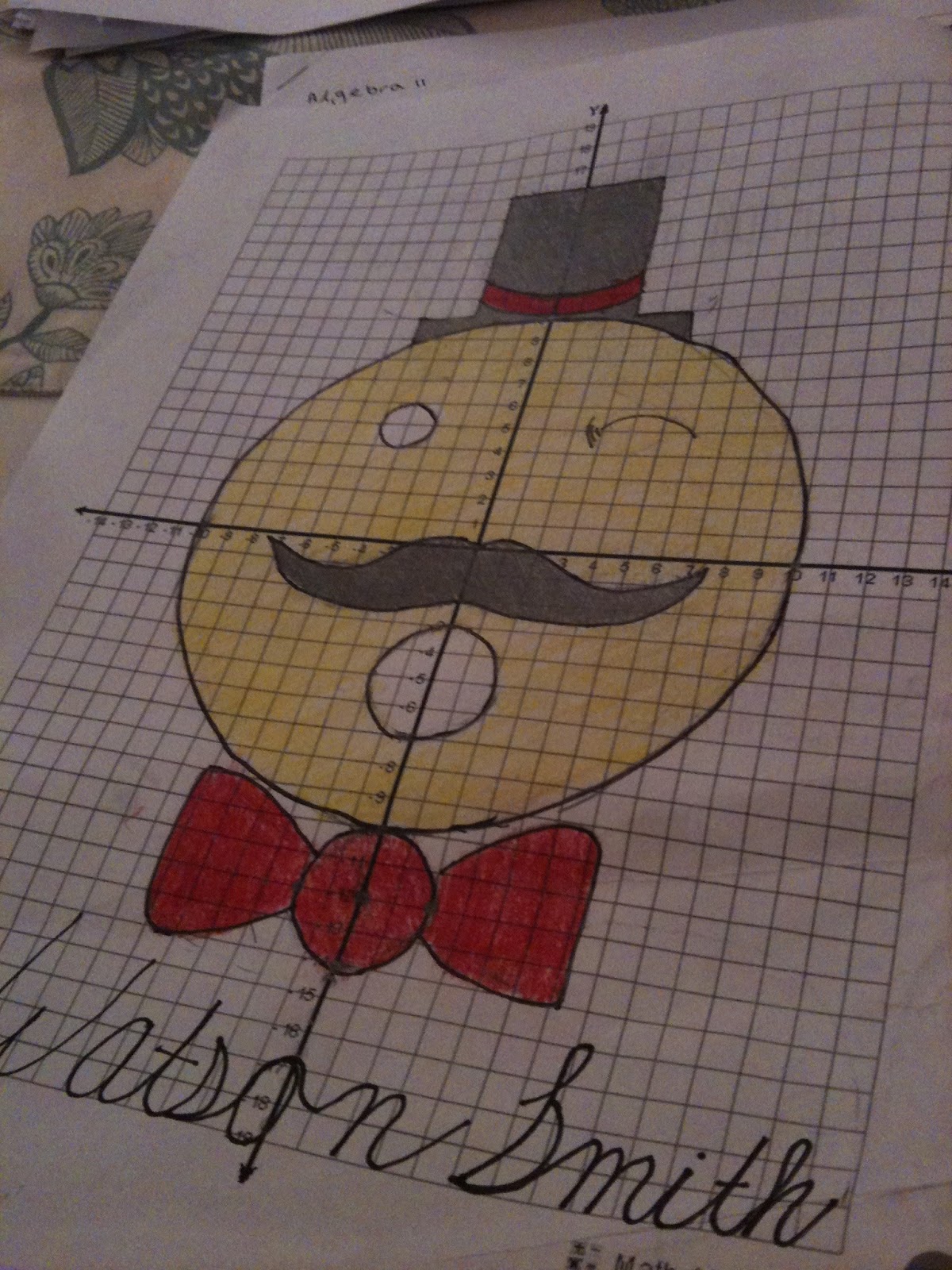 The Secondary Classroom can be fun too..... Graph Me a