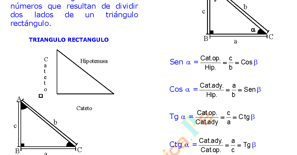 LAS RAZONES TRIGONOMÉTRICAS EN TRIÁNGULOS RECTÁNGULOS EJERCICIOS RESUELTOS DE TRIGONOMETRÍA LAS RAZONES TRIGONOMÉTRICAS EN TRIÁNGULOS RECTÁNGULOS EJERCICIOS RESUELTOS DE TRIGONOMETRÍA