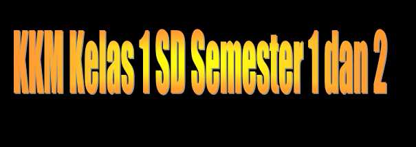 Perangkat Pembelajaran K13 KKM Kelas 1 SD Semester 1 dan 2