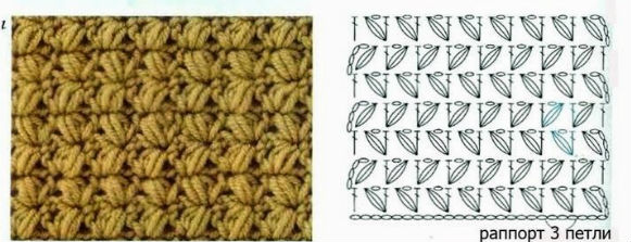 Las mejores puntadas crochet para tu colección * 25 motivos *