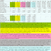 TUNEPRO (5230) - Tune Protect Group Bhd: Quarterly Earnings at a New High