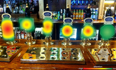 What does eyetracking tell us about the rules of composition?