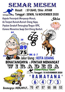 Prediksi Syair Sydney 16 November 2020 Pangkalantoto
