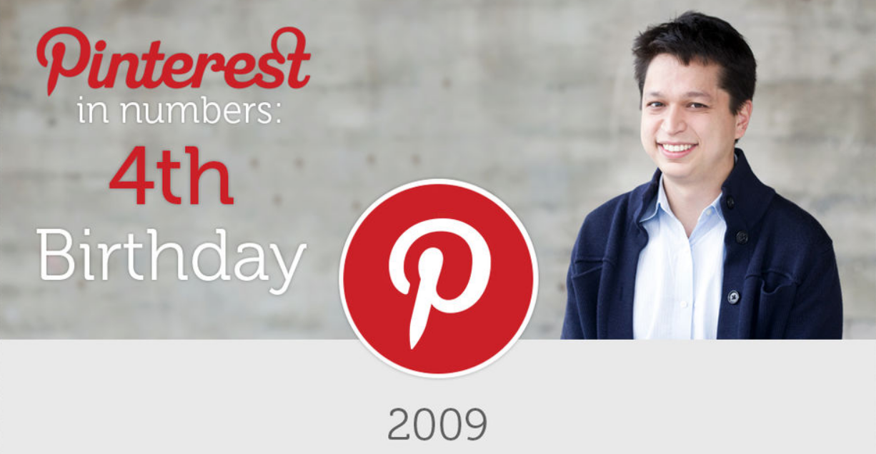 The Numbers Behind Pinterest - infographic