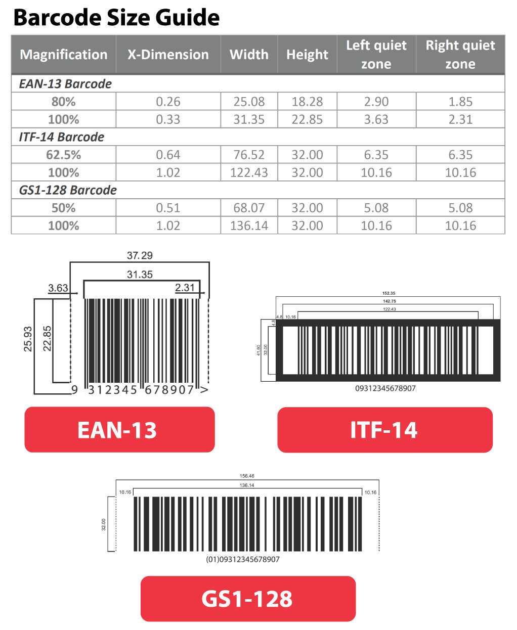 наклеивание штрих кодов. бар код вайлдберриз. штрих код для вайлдберриз code 128. баркод для вайлдберриз. бар код вайлдберриз.