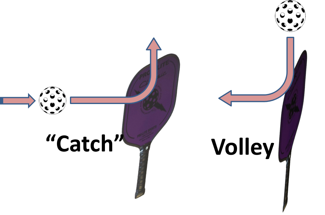 A Pickleball Life NVZ and Volley Drills