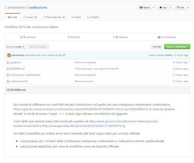 referendum%2Bcostituzionale%2Bgithub